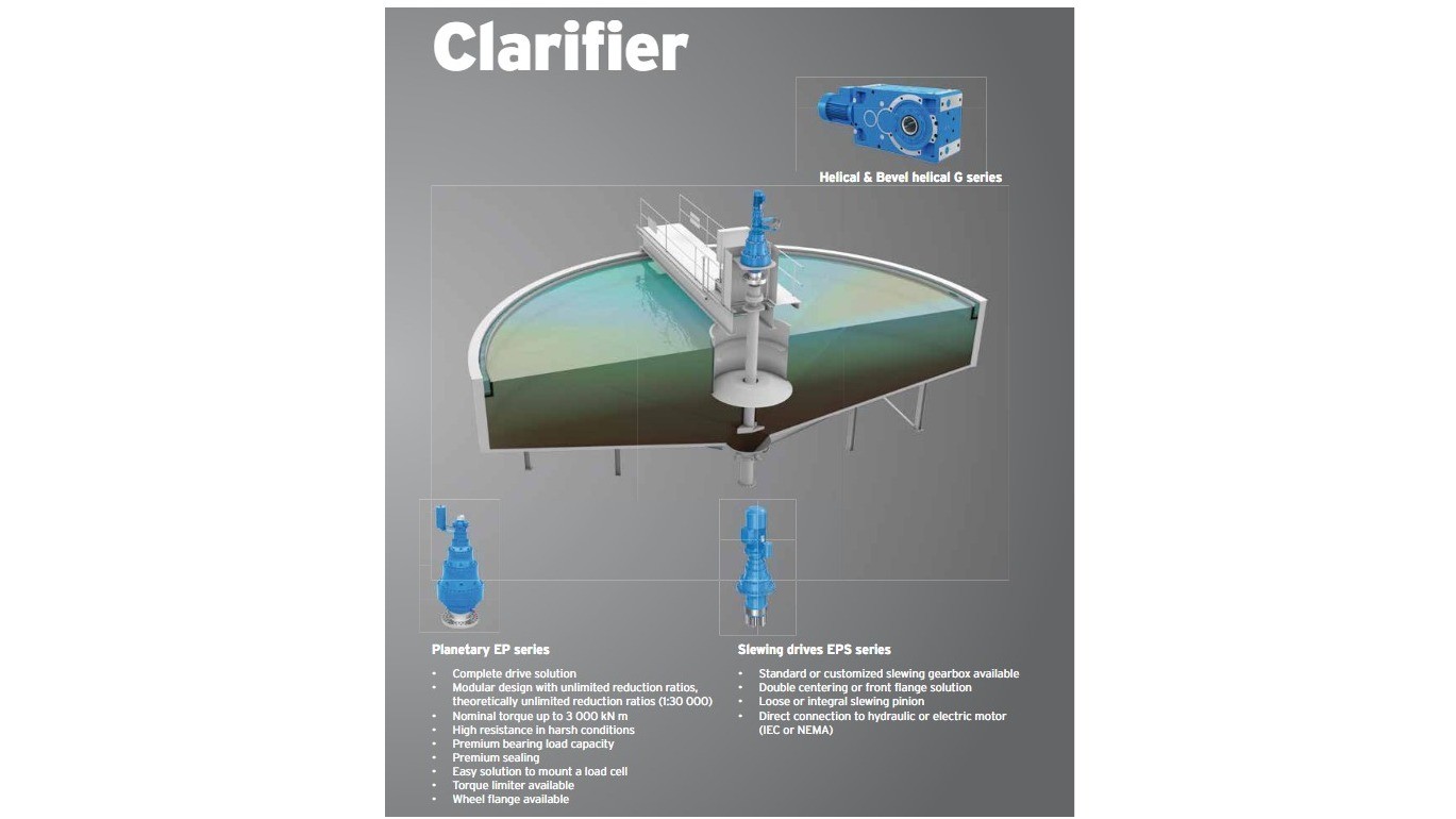 Drives for Clarifiers