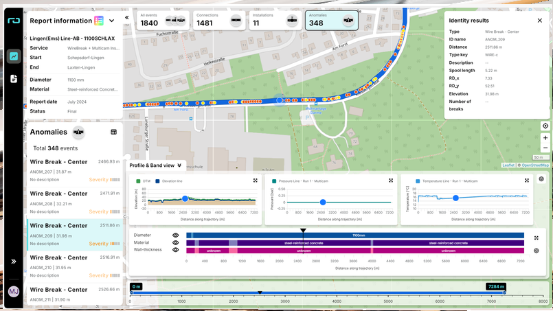 Asset Digitalization – Fast, reliable and efficient Data Management