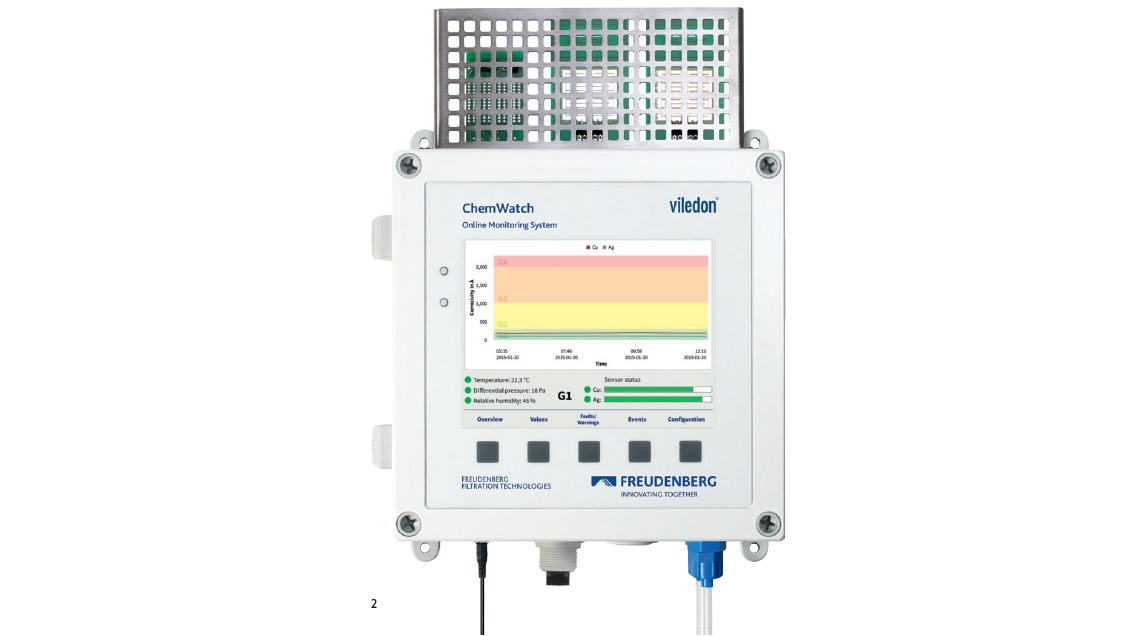 ChemWatch Air Purity Meter