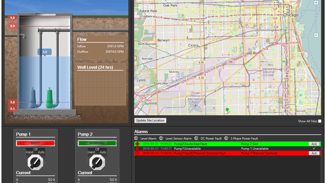 VTscada enterprise SCADA en Historian