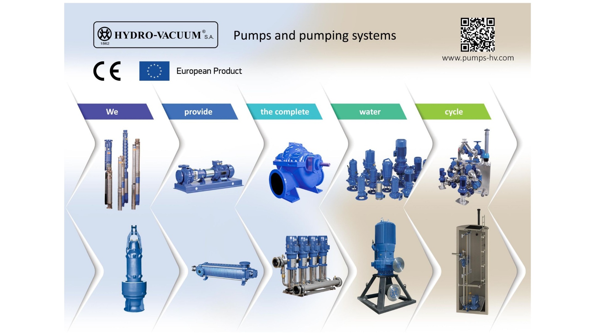 Wij verzorgen de volledige watercyclus