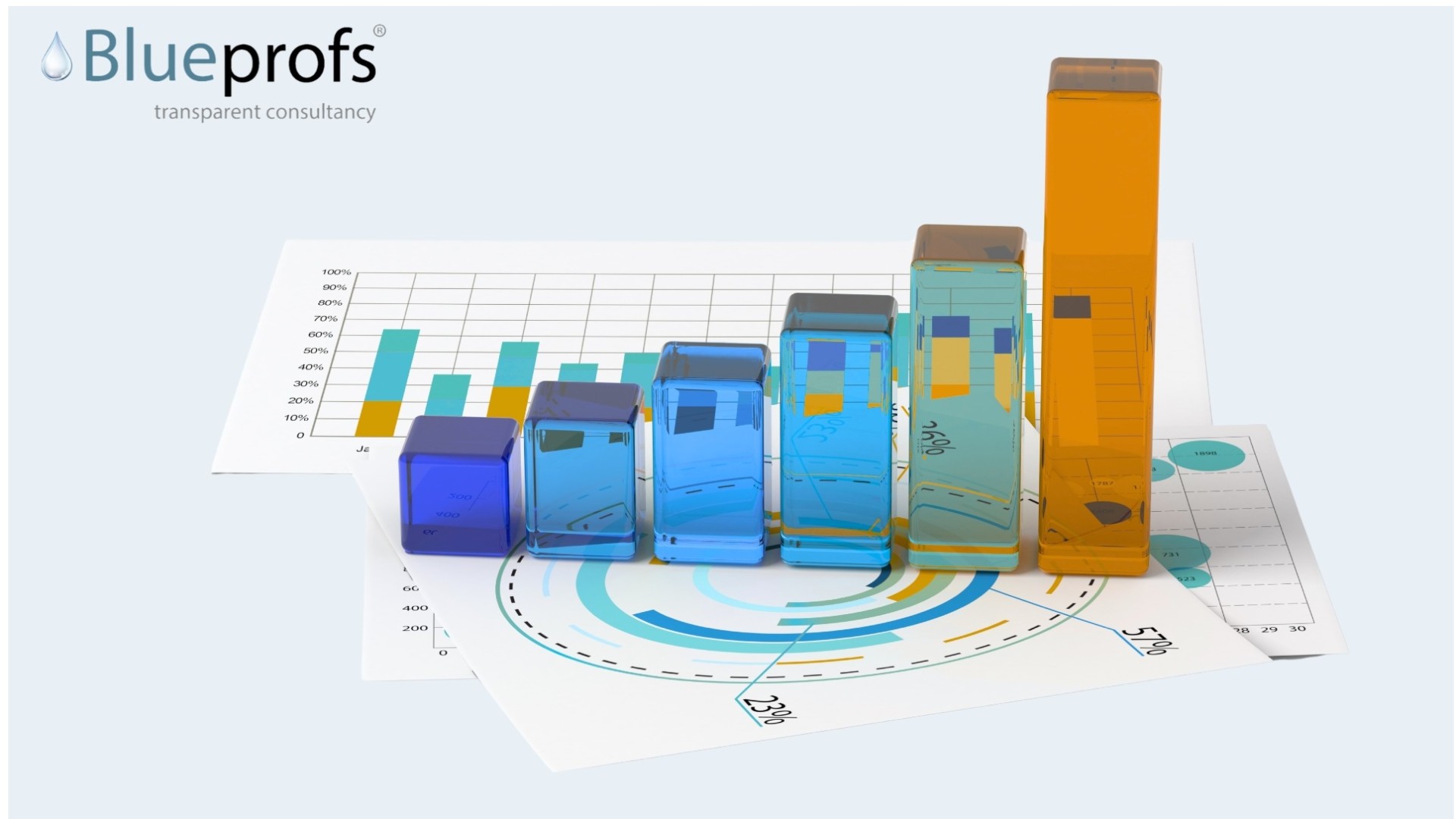 Analyseren & optimaliseren