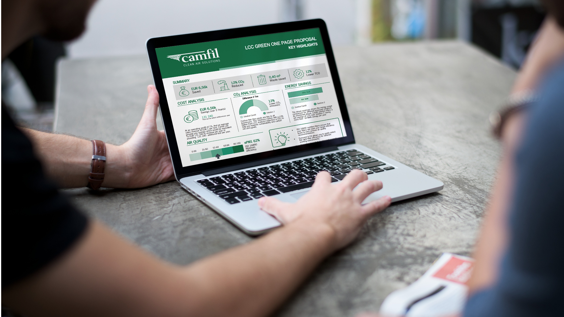 Accountmanager Midden-Nederland