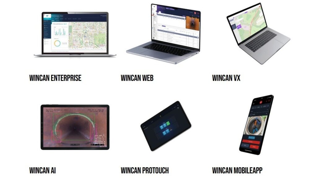 WinCan Software