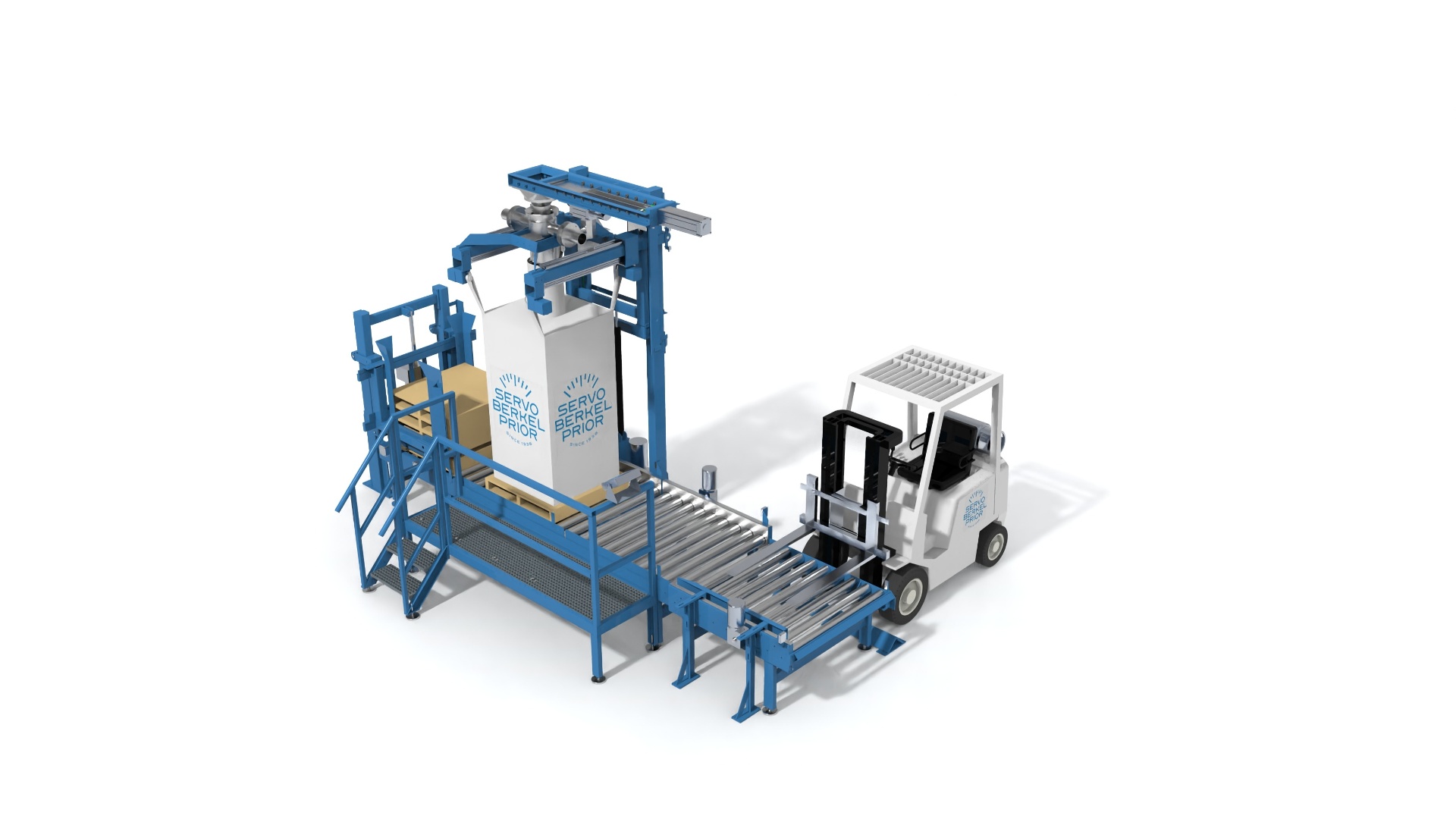 Compleet Rollerbaan systeem inclusief Rollerbanen.