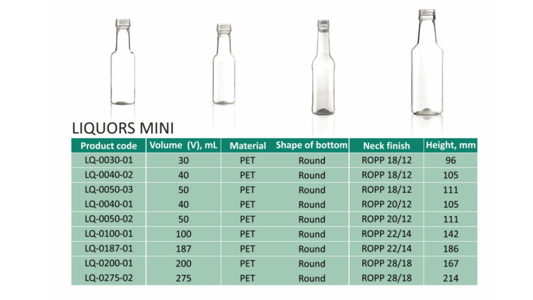 PET miniatures for luxury drinks