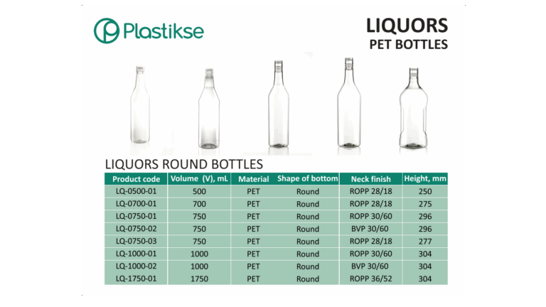 PET round bottles for luxury drinks