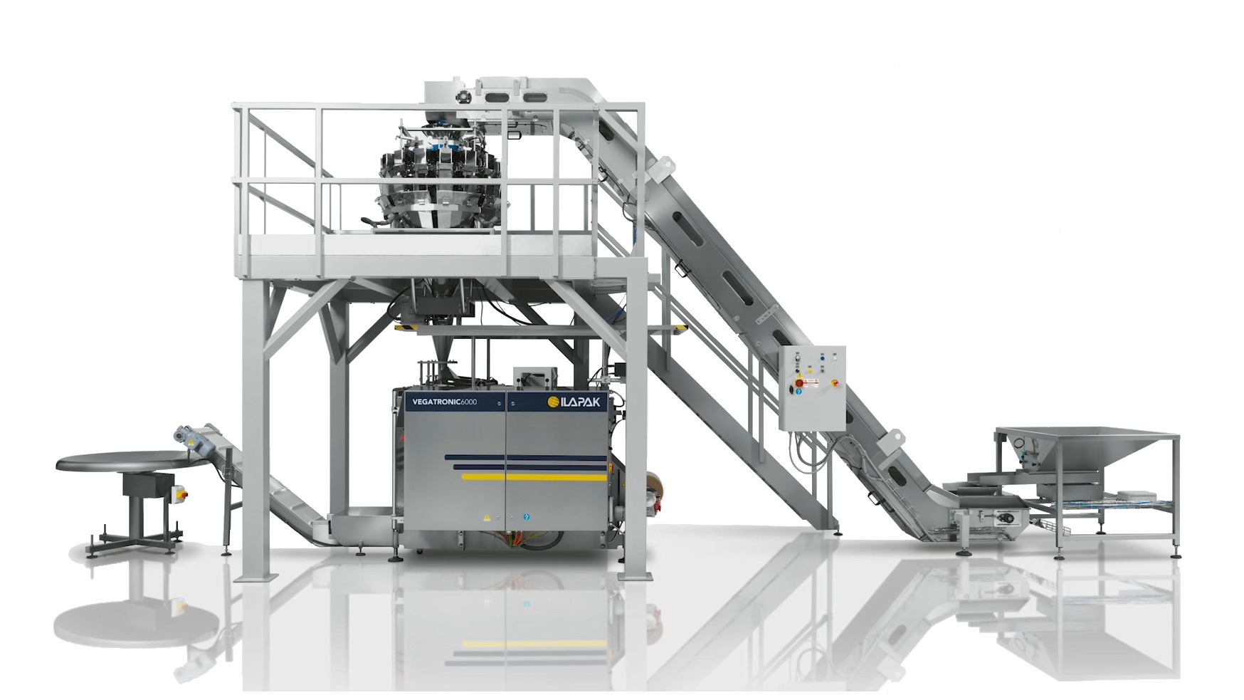 IMA-Ilapak flowpackers