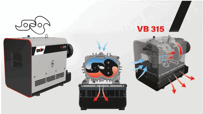 VB 315 – DRY CLAW VACUUM PUMP
