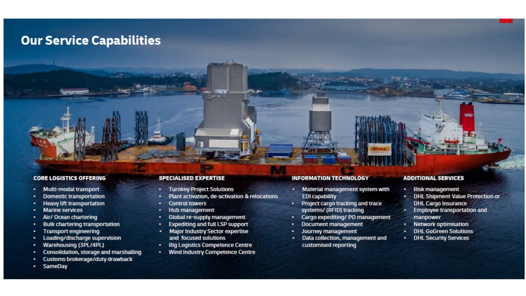 OUR SERVICE CAPABILITES