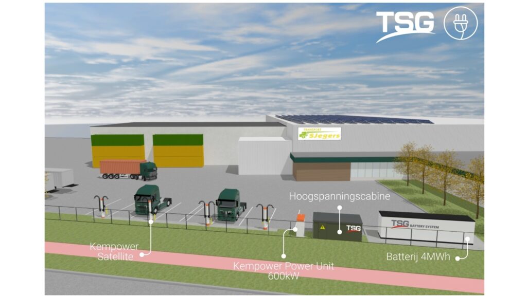 Elektrificatie van het wagenpark voor transportbedrijf S’Jegers