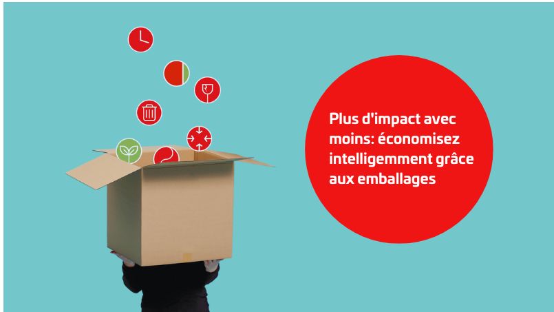 Moins, c’est plus: Introduction au Total Cost of Packaging