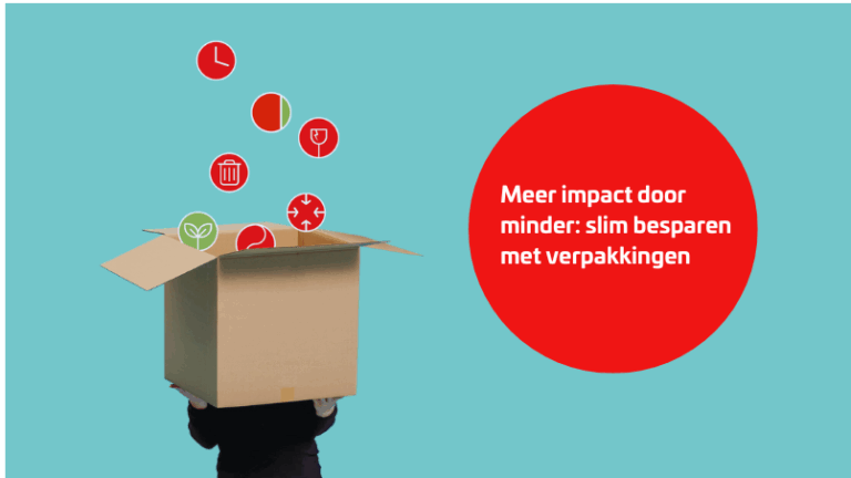 Minder is meer: een introductie tot de Total Cost of Packaging