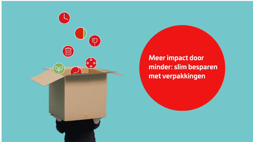 Minder is meer: een introductie tot de Total Cost of Packaging
