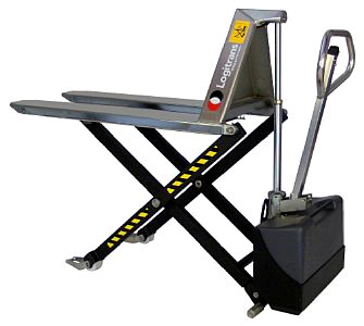 stainless steel devices