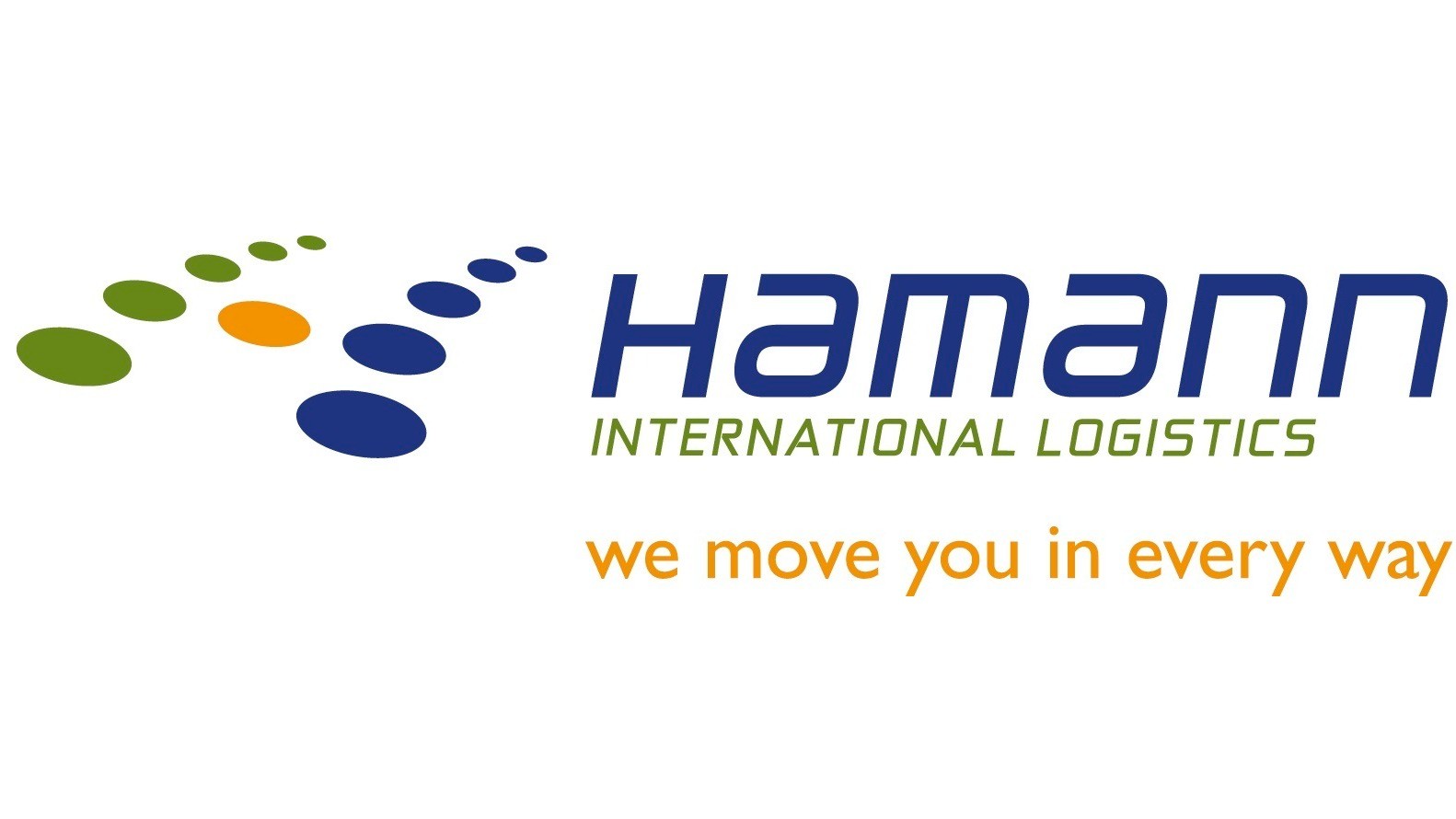 Forwarder Automotive Functie