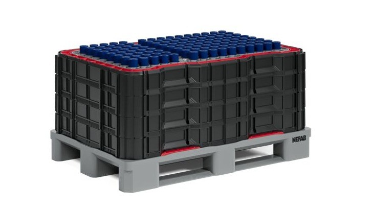 Thermoformed verpakkingsoplossingen