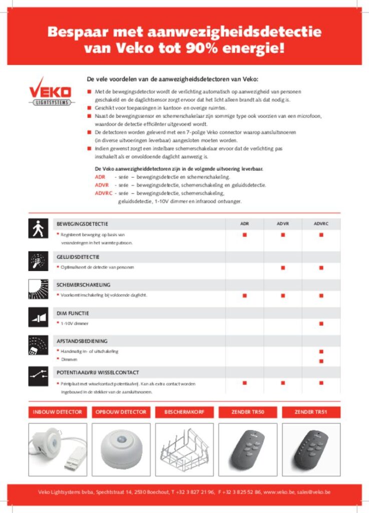 AANWEZIGHEIDSDETECTOREN