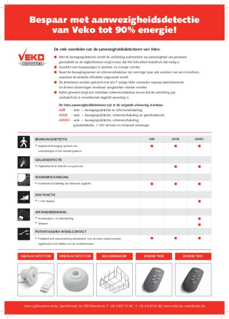 AANWEZIGHEIDSDETECTOREN