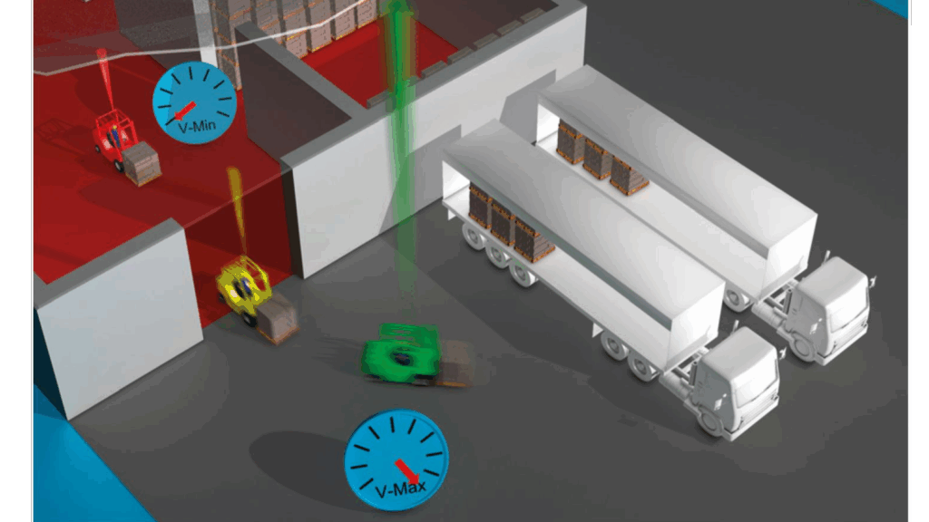 AUTOMATISCHE SNELHEIDSREGELING HEFTRUCKS