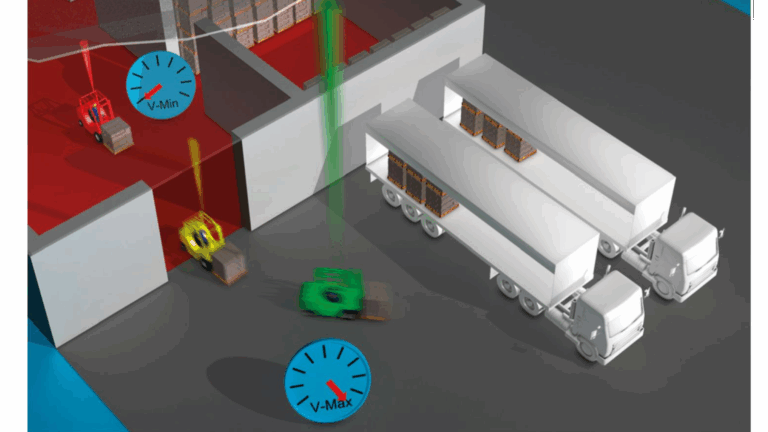 AUTOMATISCHE SNELHEIDSREGELING HEFTRUCKS