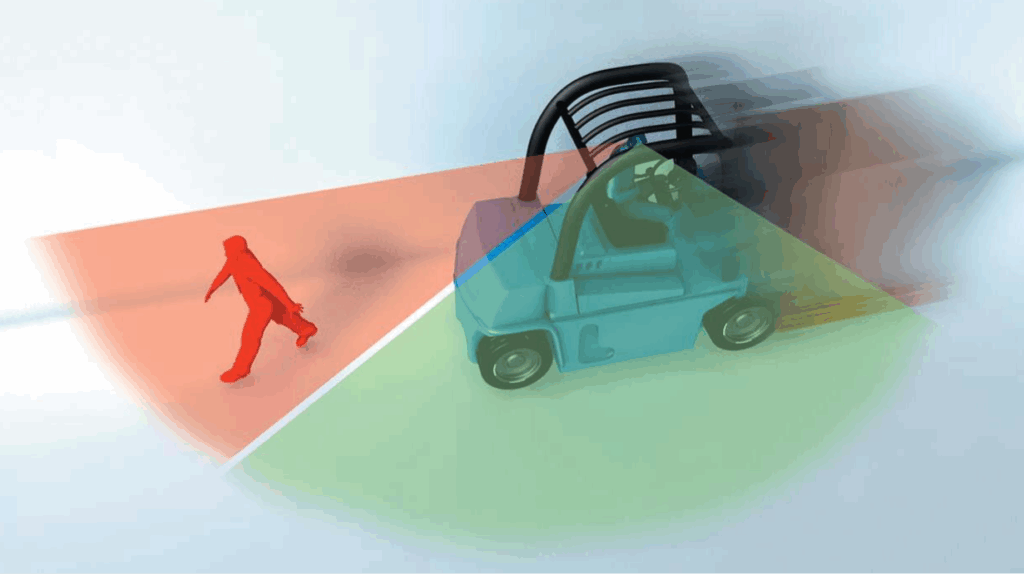 SIS – Système actif de détection piétons et objets en marche arr!ère