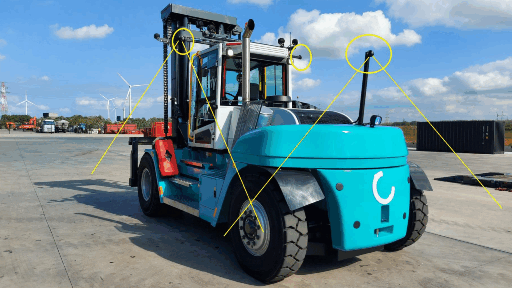 ESQOVIEW 270°/360° BIRD VIEW CAMERA SYSTEM