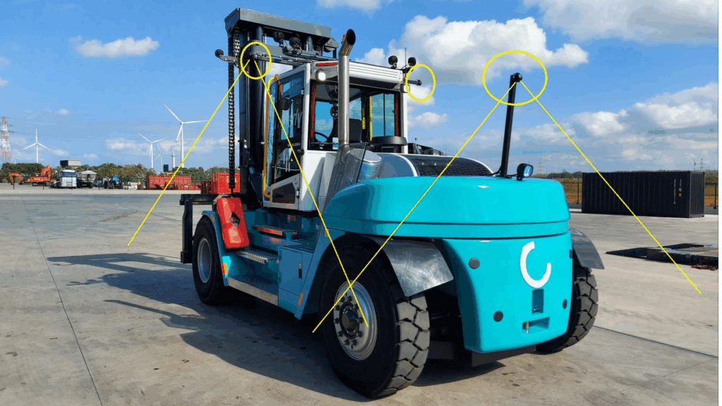 ESQOVIEW 270° / 360° SYSTÈME CAMÉRA “VUE HÉLICO”