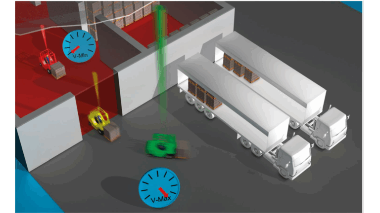 AUTOMATISCHE SNELHEIDSREGELING HEFTRUCKS