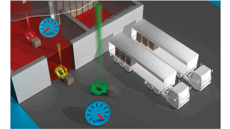 CONTRÔLE AUTOMATIQUE DE LA VITESSE DES CHARIOTS ÉLÉVATEURS