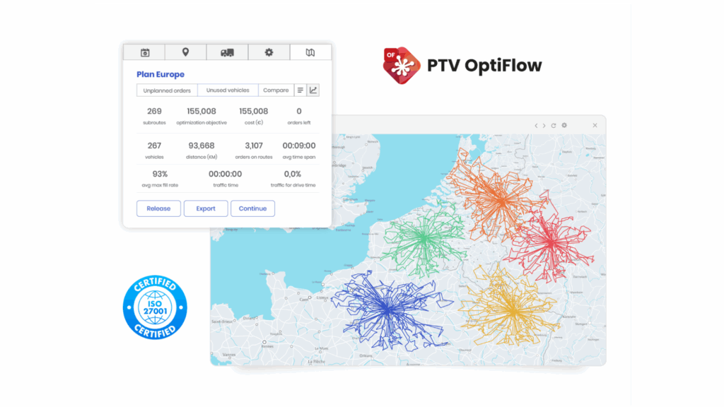 PTV OptiFlow