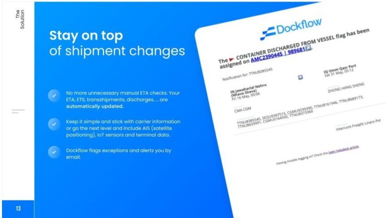 Container shipment visibility