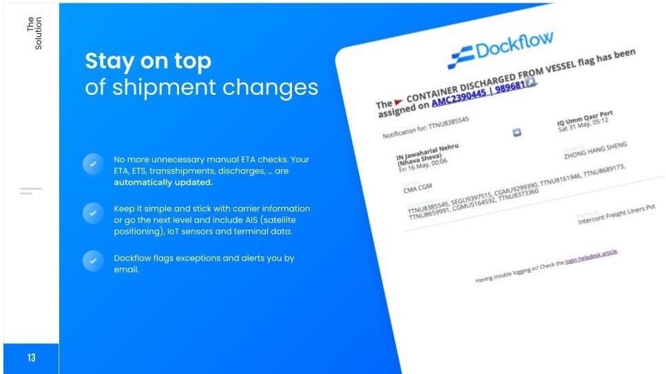 Container shipment visibility