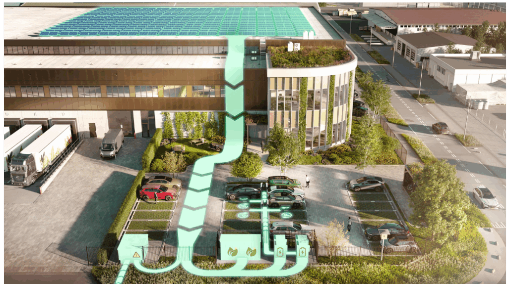 Des solutions énergétiques intelligentes face à la congestion du réseau