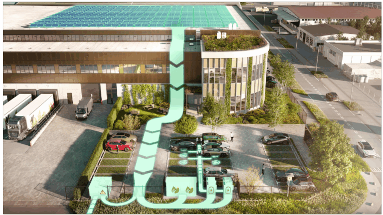 Des solutions énergétiques intelligentes face à la congestion du réseau