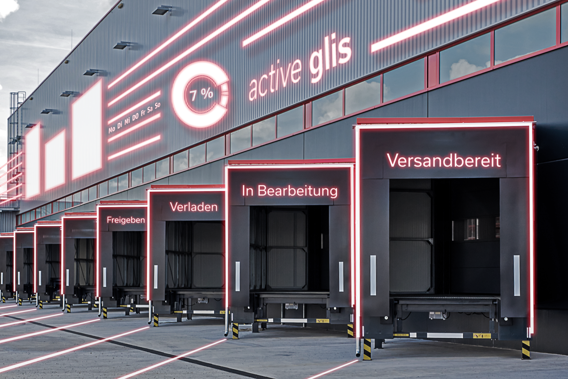 active glis_Bildkonzept_20201126.png active glis – Globales Leitstand-Informations-System zur ganzheitlichen Steuerung und Optimierung der Umschalgsprozze