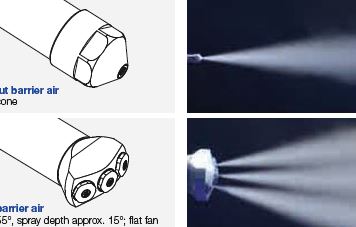 Denox systemen, lansen en nozzles