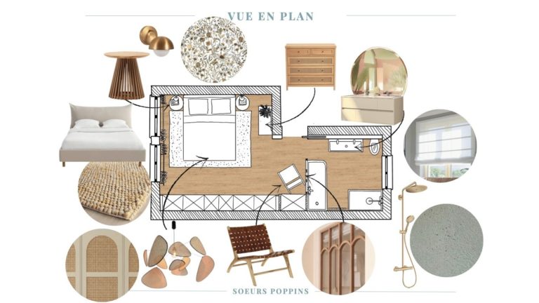 Coaching couleur et décoration