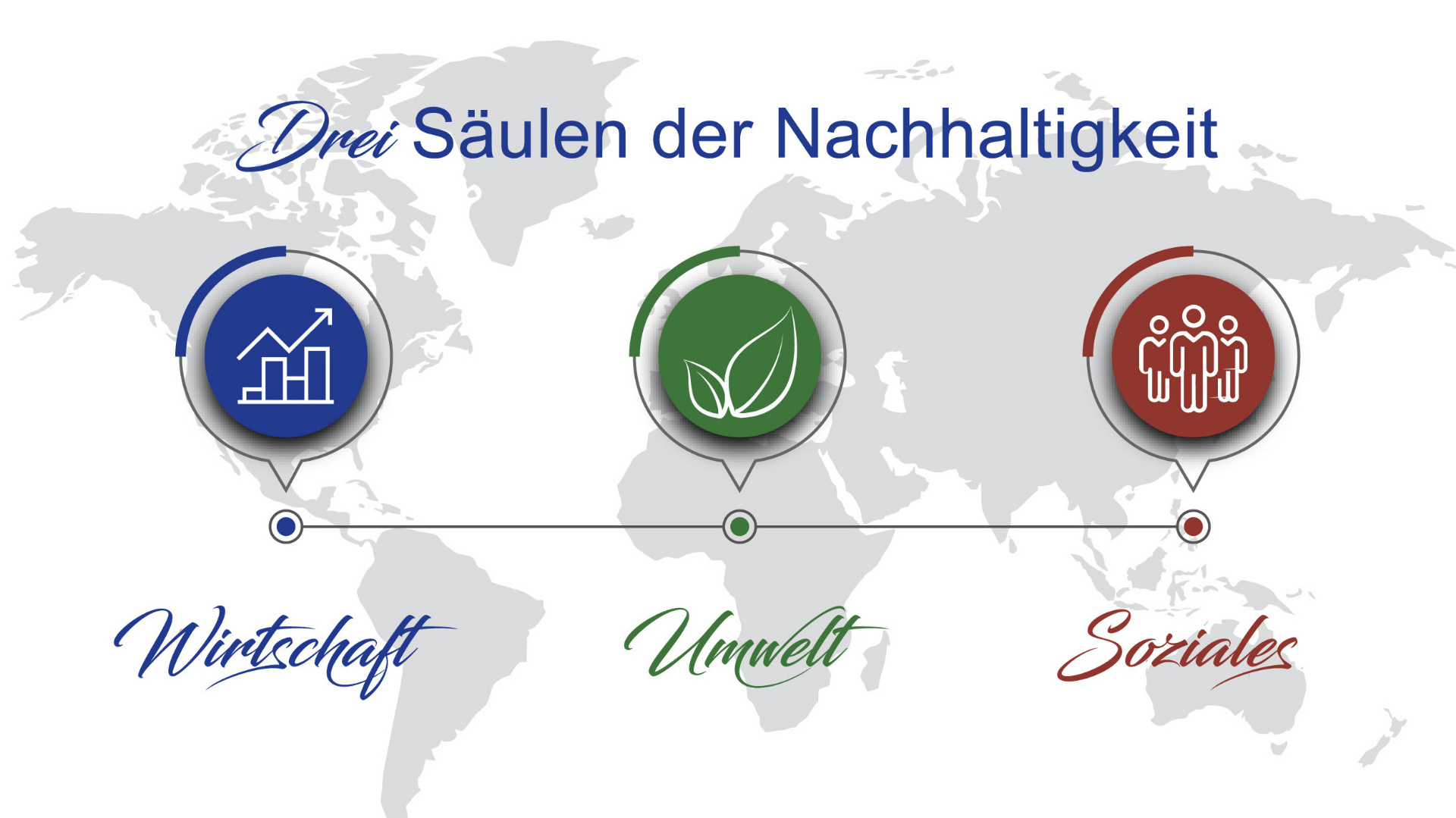 Unser Nachhaltigkeitskonzept – Darum übernehmen wir Verantwortung für Mensch, Tier und Umwelt.
