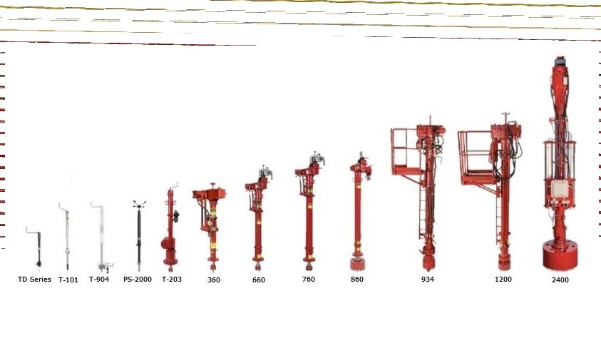 Sales of HT&P Equipment