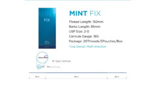MINT™️ FIX