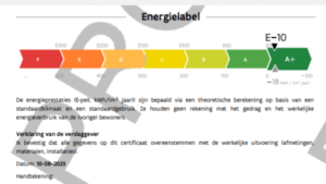 Bijna-Energie Neutraal of passief Bouwen is gemakkelijk!
