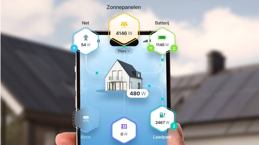 EMS (Energiemanagementsysteem)