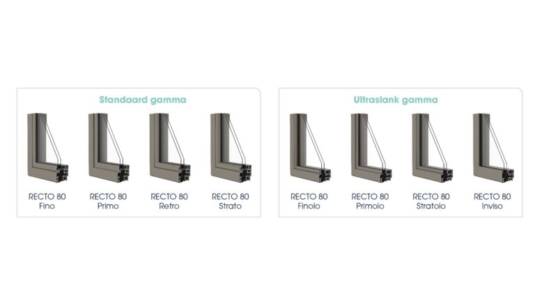 Mix & match: meer dan 25 unieke combinaties mogelijk. Ontdek het nieuwe aluminium gamma van Profel: slanker, performanter én modulair.