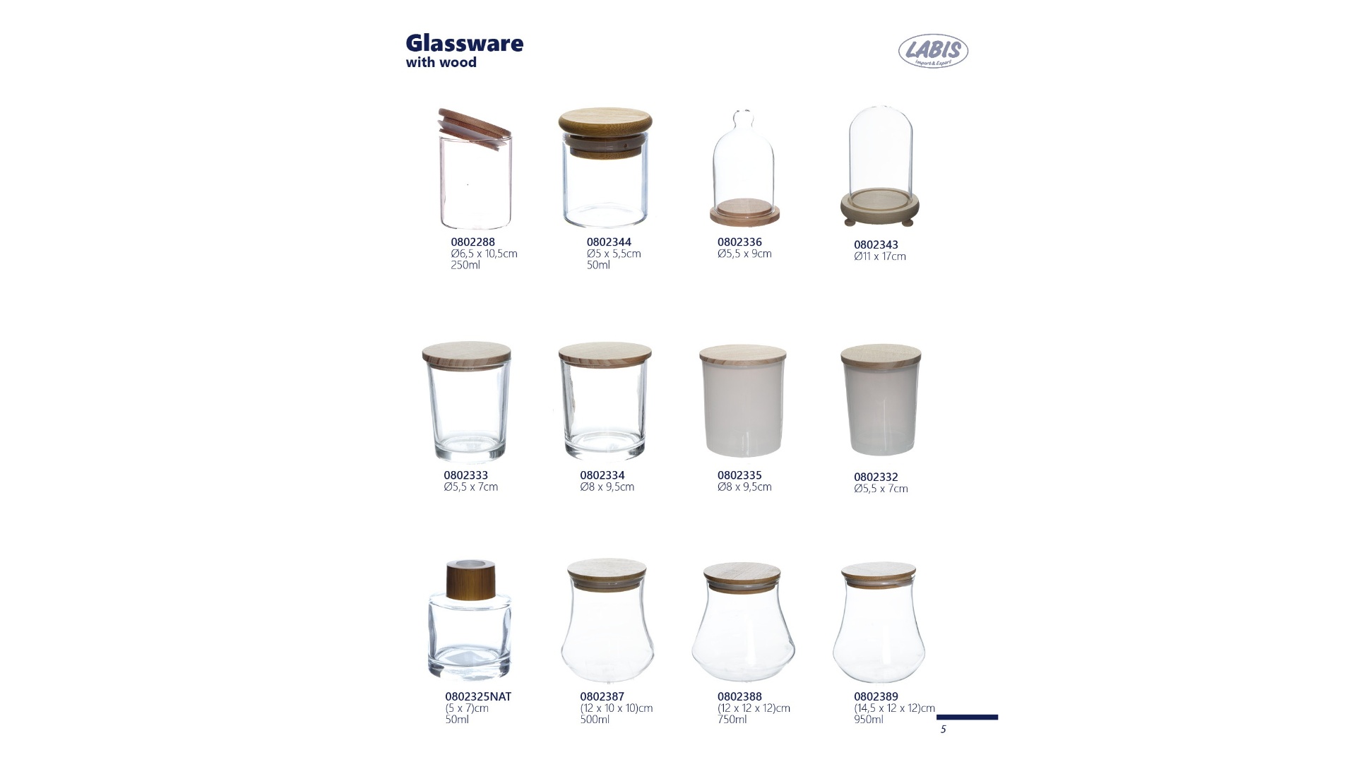 Glassware