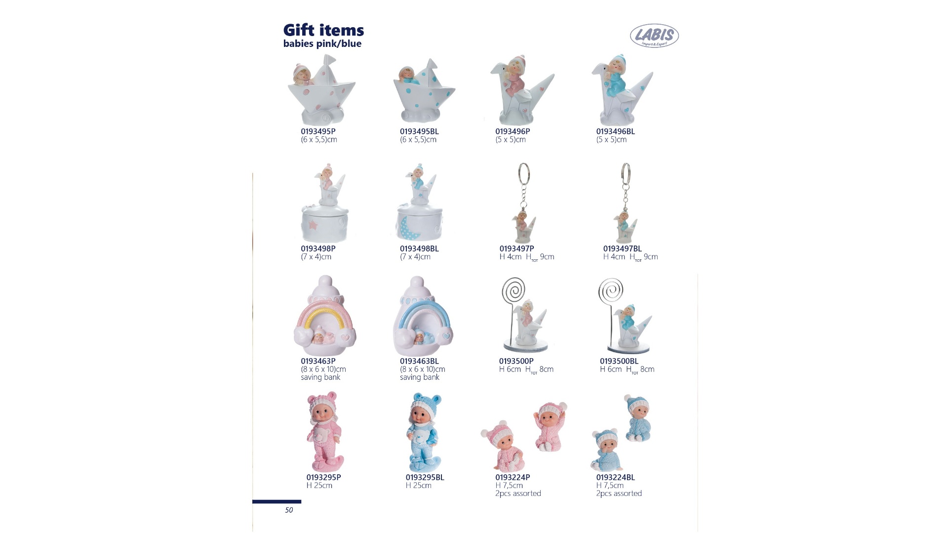 Gift items (babies pink& blue)