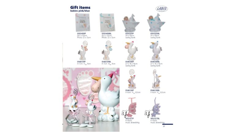 Gift items (babies pink& blue)