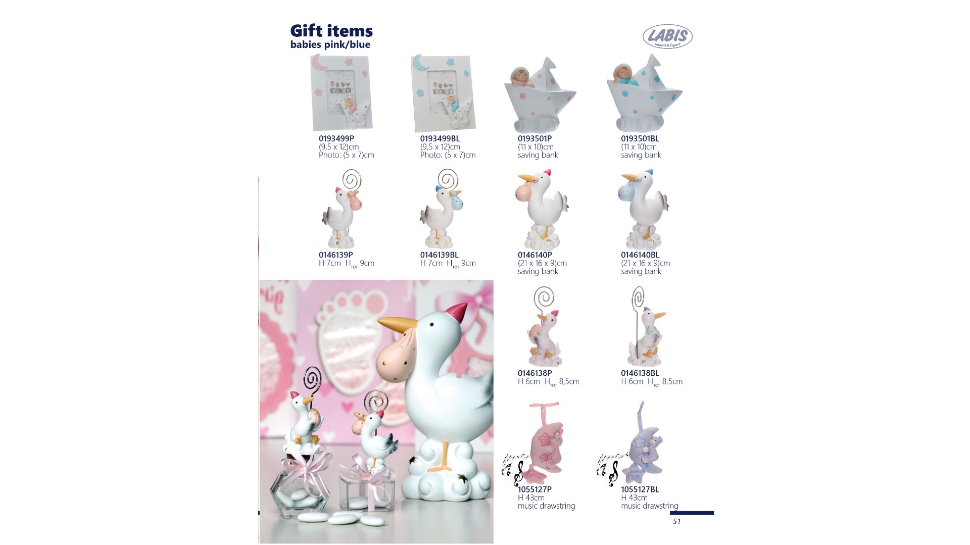 Gift items (babies pink& blue)