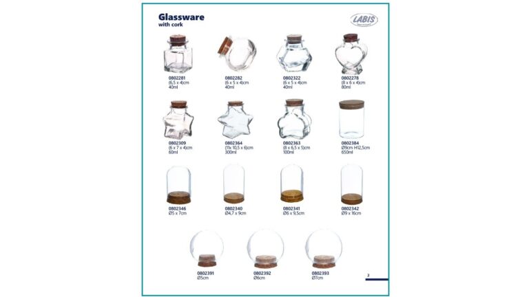 Glassware