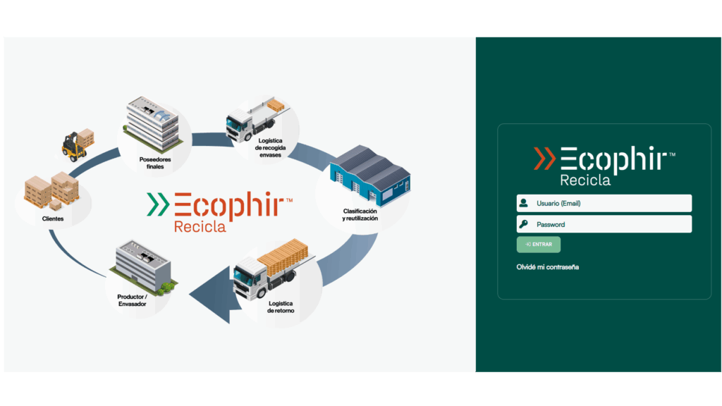 ECOPHIR APP